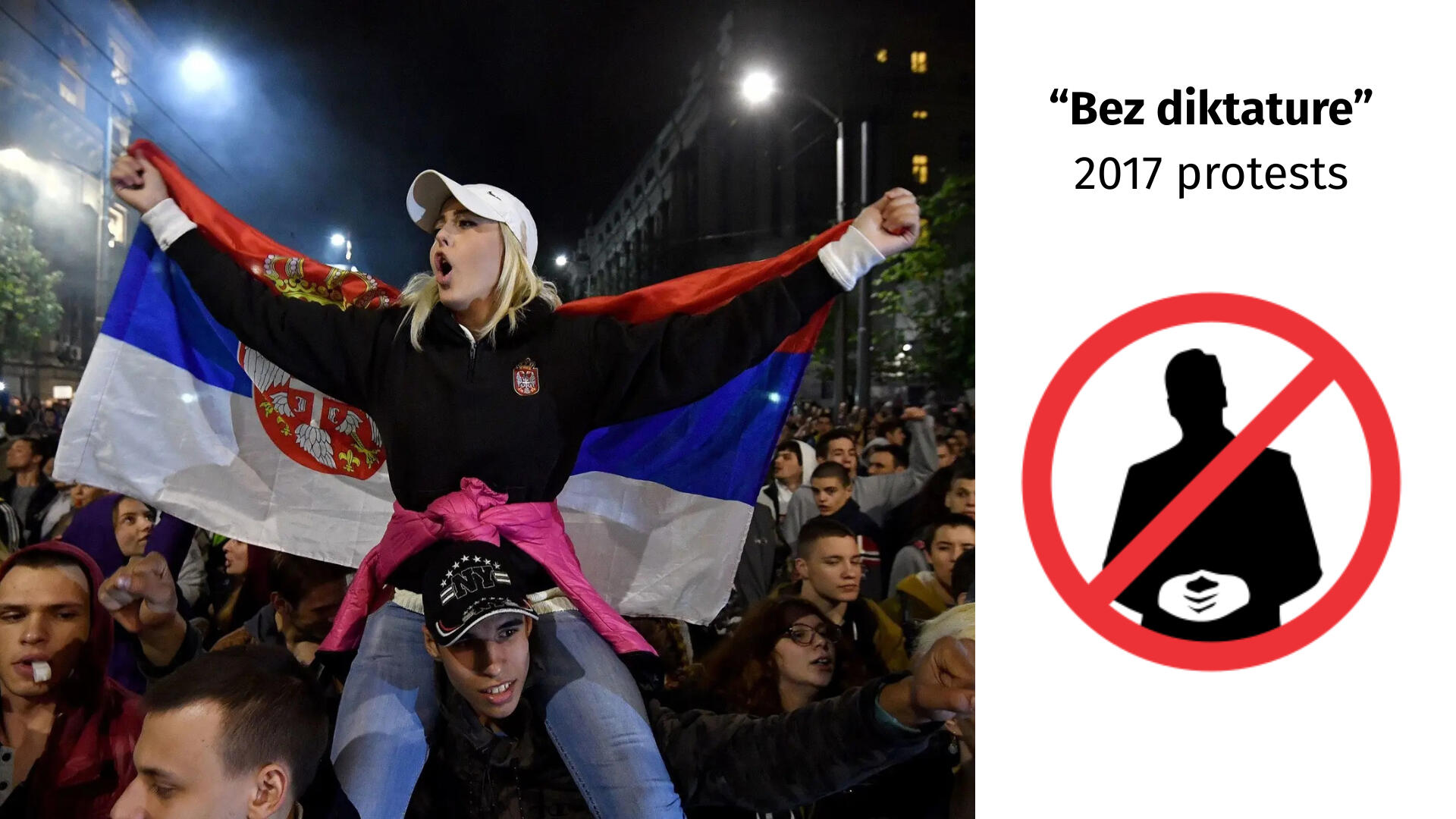 Serbian protests 2025